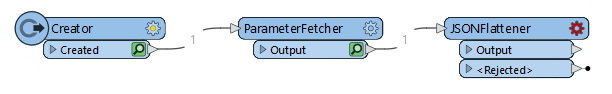 JSONFlattener
