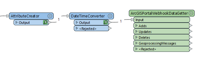 ArcGIS Portal Webhook Data Getter