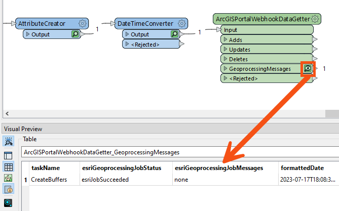 View ArcGIS Portal Webhook Output