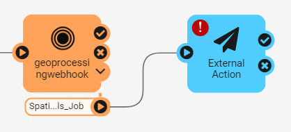 Add external email action