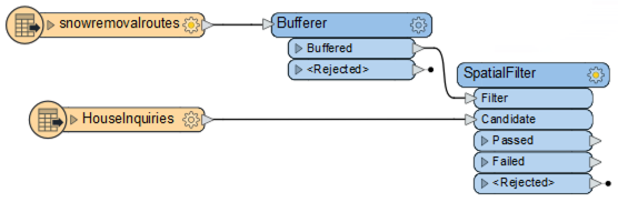 SpatialFilterConnection.png