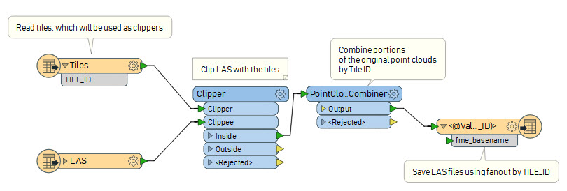 retilinglas-workflow.jpg