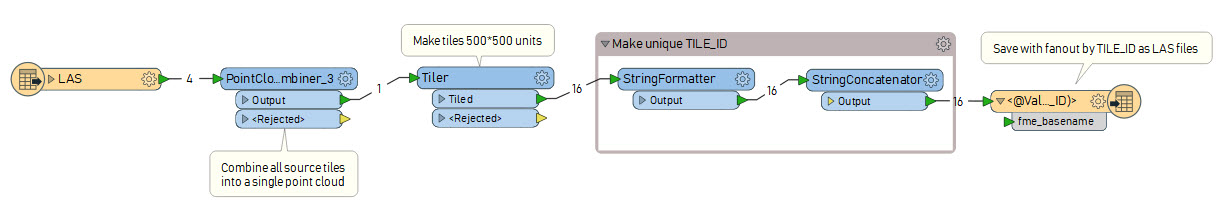 tilinglasforsmaller-workflow.jpg