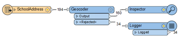 FeatureCounts.png