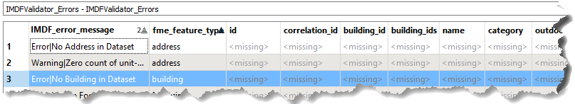 validatorresults.png