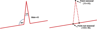 spikes4.png