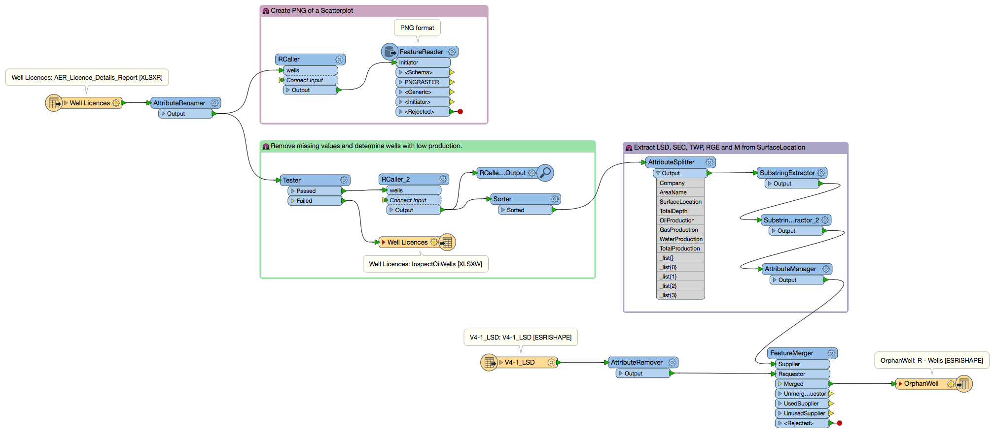 r-overview.png