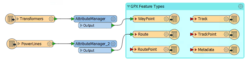 route.png