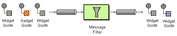 MessageFilter.png