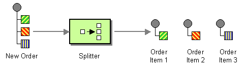 Splitter.png