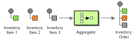 aggregator.png
