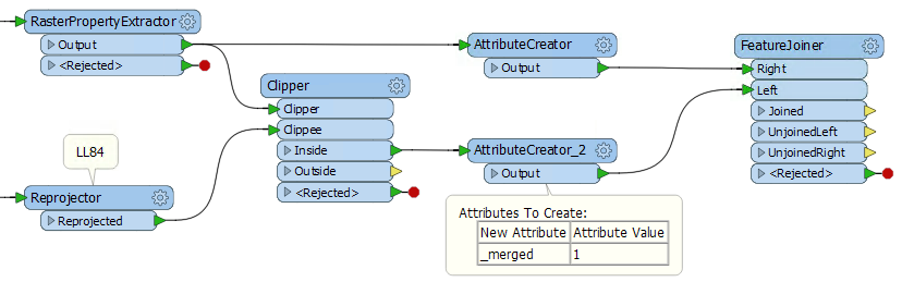 joinerworkflow.png