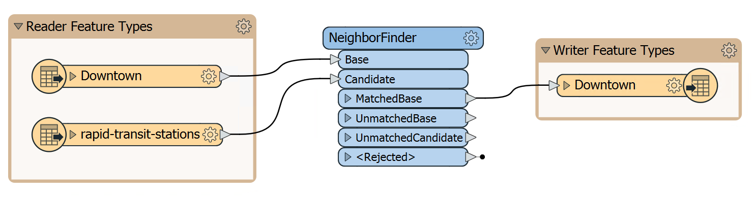 6 NeighborFinder.png