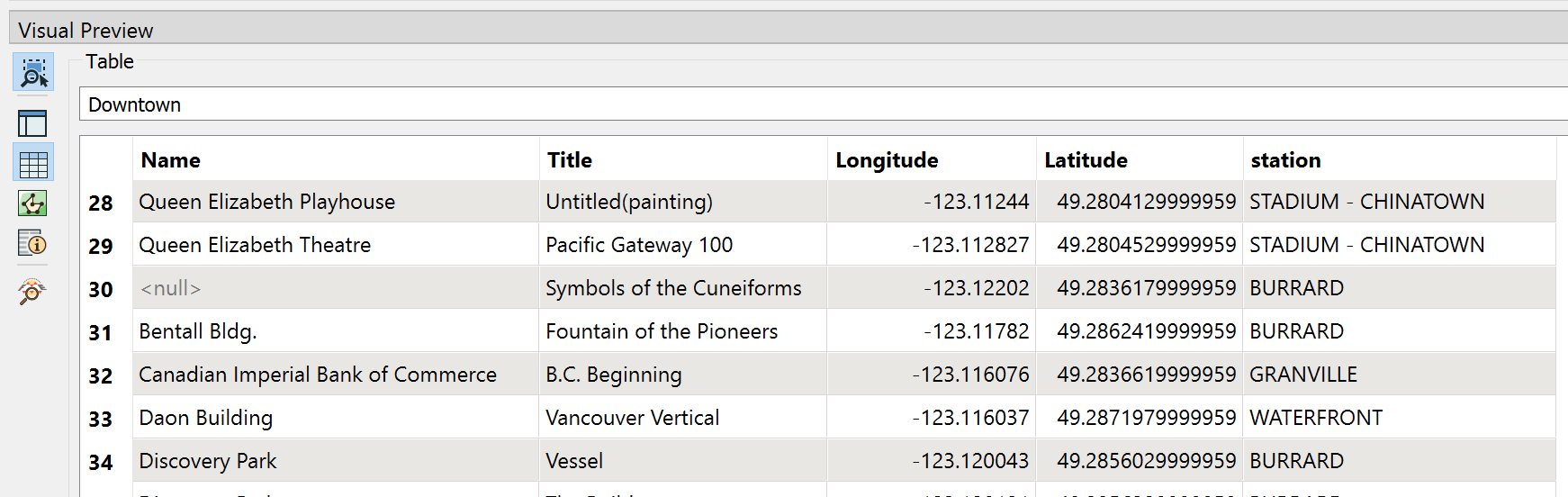 8 Output parquet file.png