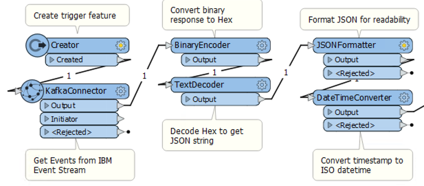 get-events-workspace.png