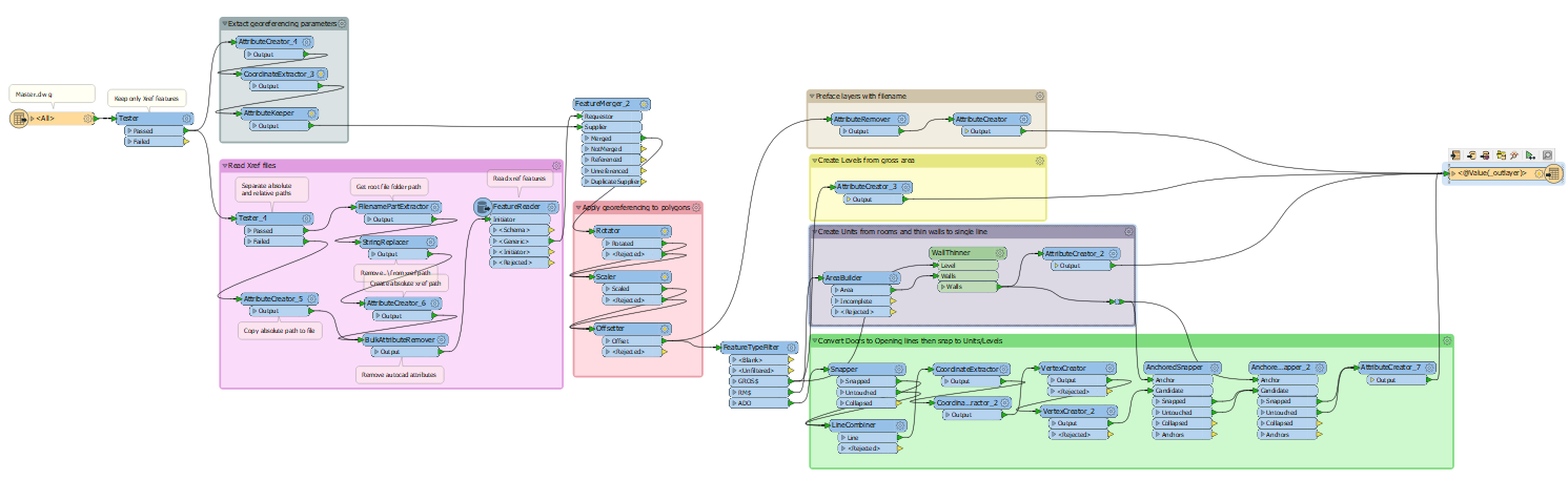 preprocessworkspace.png