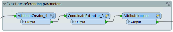 extractgeoreference.png