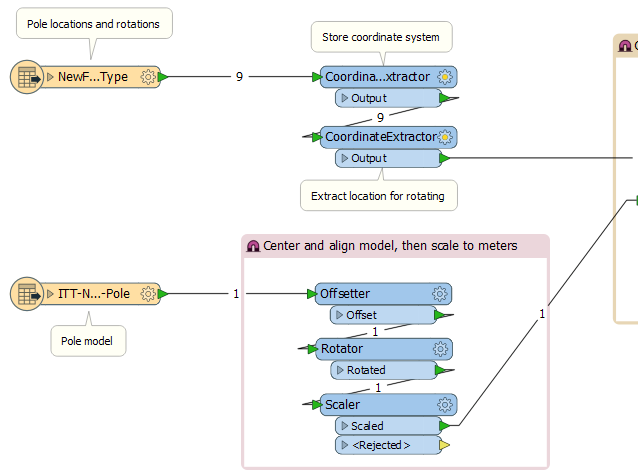readmodel.png