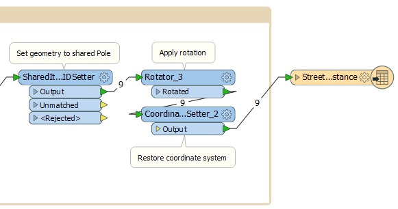 writemodel.png