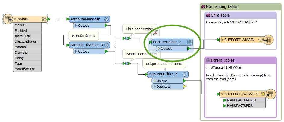 example1-featureholder.png
