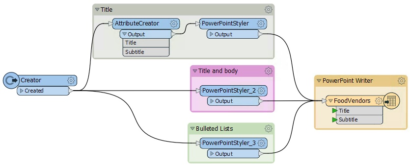 workflowoverview.jpg
