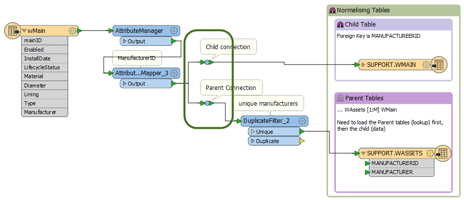 example2-connectionruntime.png