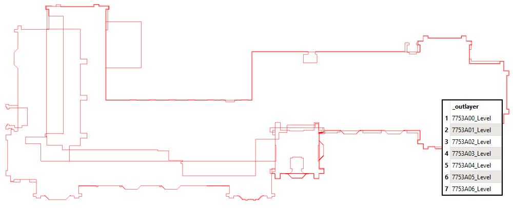 levels.png