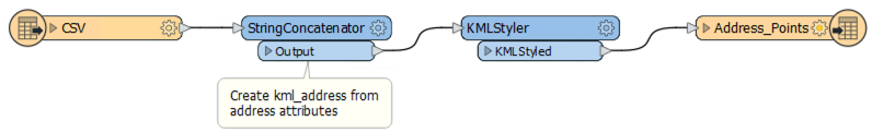 Workflow.png