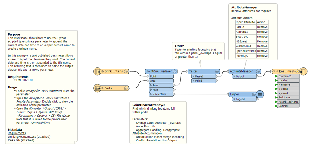 Python Scripted Parameters in FME – FME Support Center