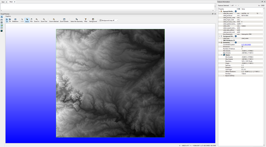 Raster Pyramiding Example – FME Support Center