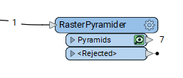 rasterpyramider-transformer-output.png