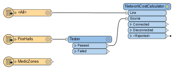 NetworkCost.png