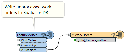 AutomationWriter