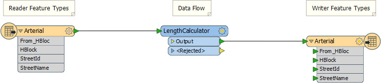 lengthcalculatorexample1.jpg