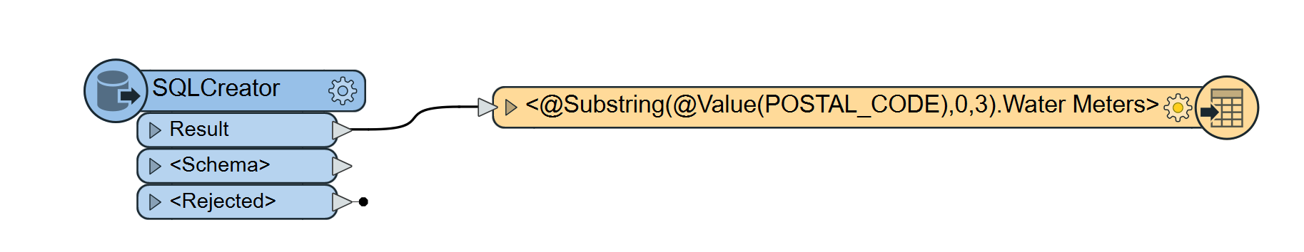 ConnectSQCreatorWriter.png