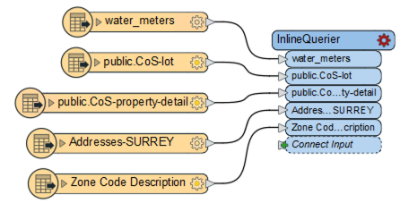 InlineConnections.png