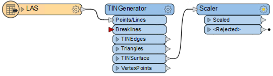 ScalerConnect.png