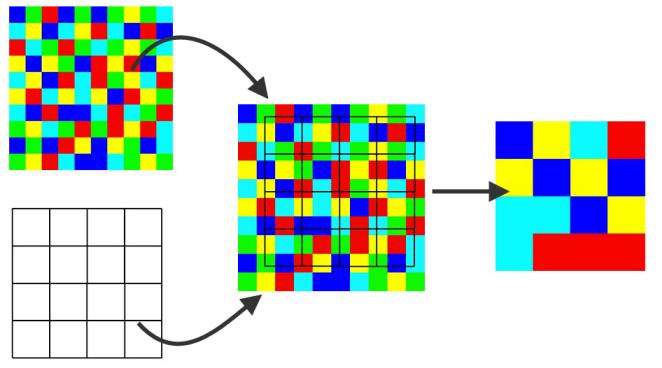 resampling-demo.png