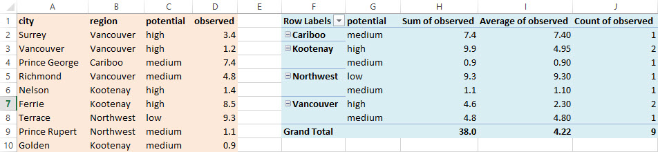 pivottable-1.png