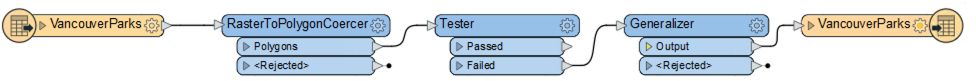CompleteWorkspace.png