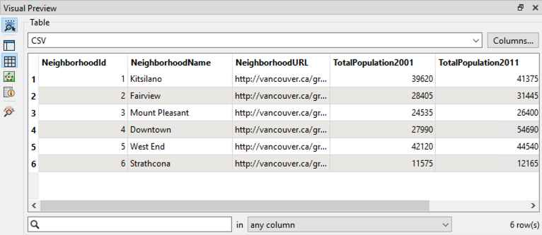 NeighborhoodSource.png