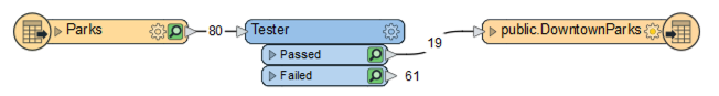 WorkspaceCounts.png