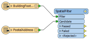 spatialrelationships3.png