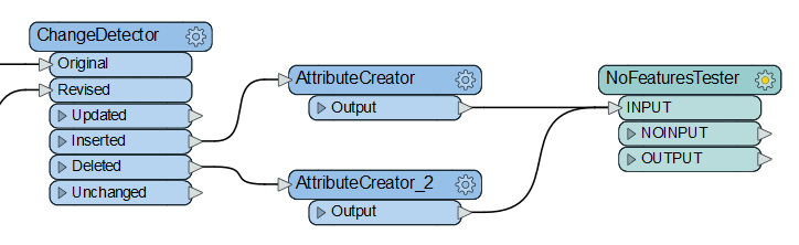 NoFeaturesTester workflow