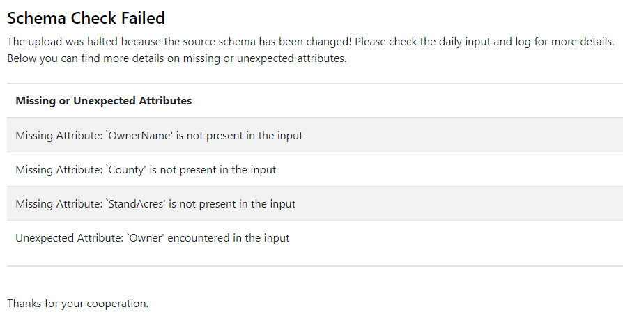 Schema Change Report example