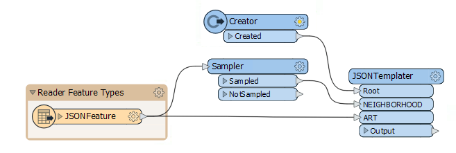 creator-added.png