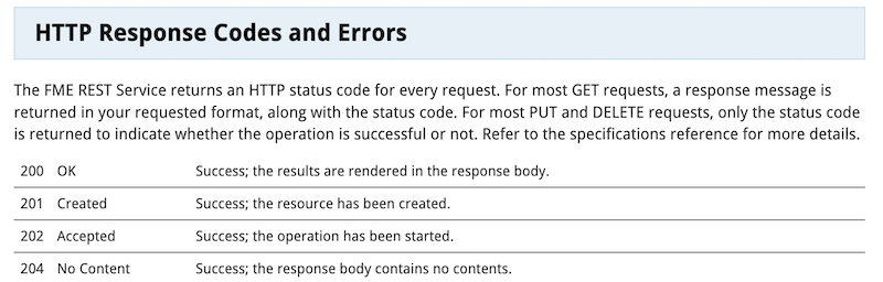 DocErrorCodes.png