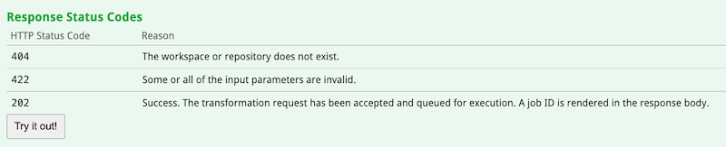 ErrorsSubmitCodes.png