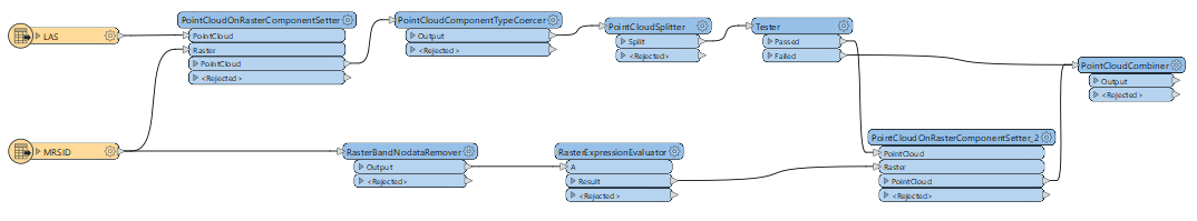 pointcloudcombiner.PNG