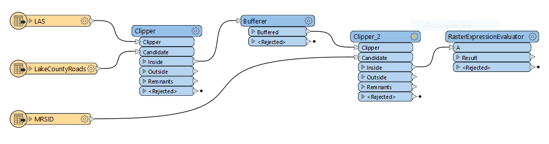 5 - RasterExpressionEvaluator workspace.PNG